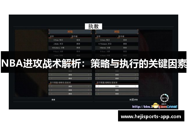 NBA进攻战术解析：策略与执行的关键因素